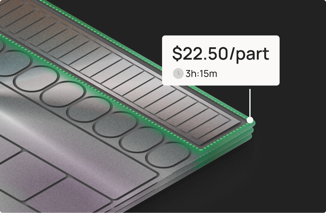 Shop data visualization